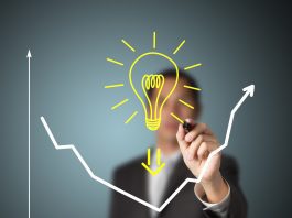 types-of-innovation