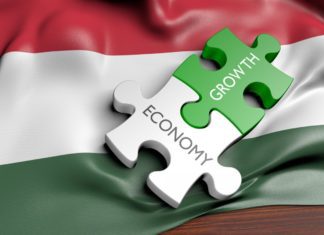 Hungary Squares the Circle of Globalization