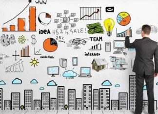How Can You Make Yourself More Accessible As An Entrepreneur 100%
