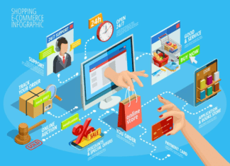 Improve Order Fulfillment in Your WooCommerce Store