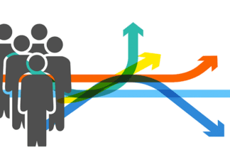 Employers navigate uncertainty with focus on the health, financial wellbeing and careers