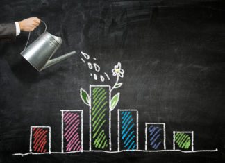 Fundamental Principles Of Healthy Investing