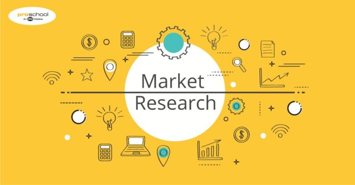 market_research