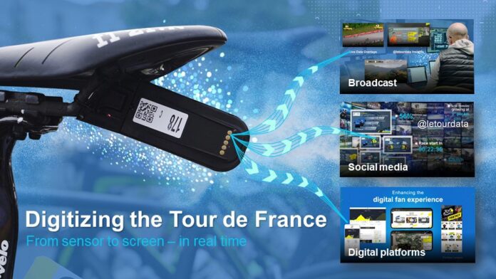 Digitizing-the-Tour-de-France-1