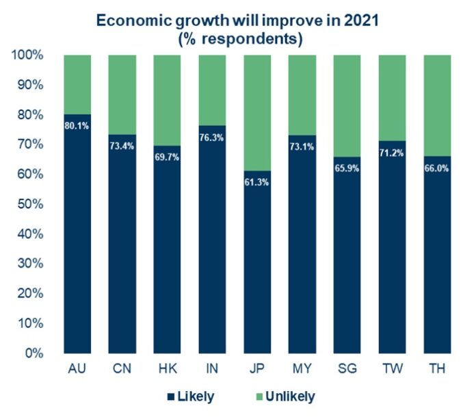 Economic-Growth-EN-1