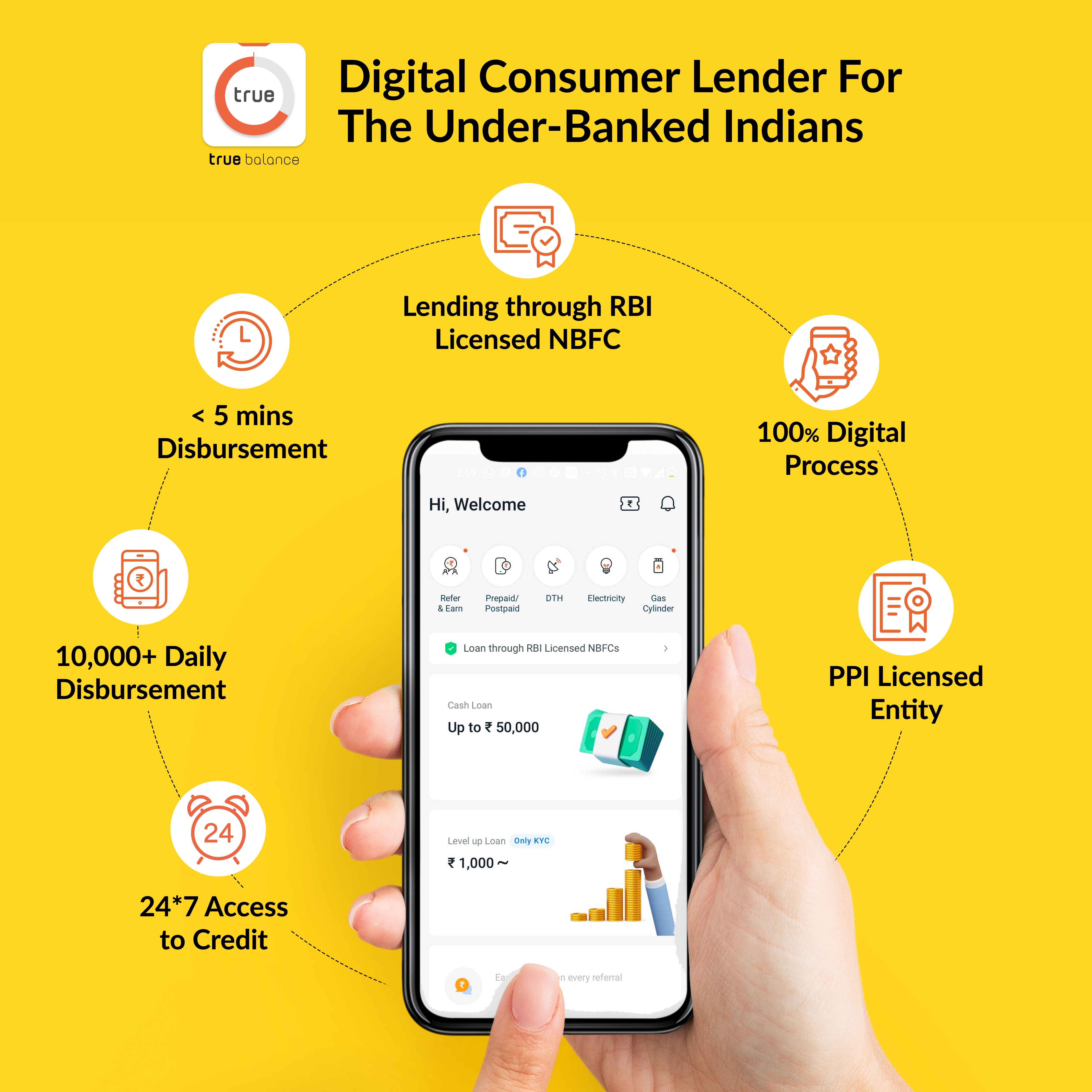 Fintech Startup for the Next Billion - True Balance, Expands Leadership ...
