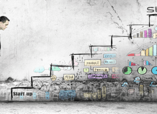 Q&A with serial entrepreneur Shoaib Aslam, Founder of Start My Business