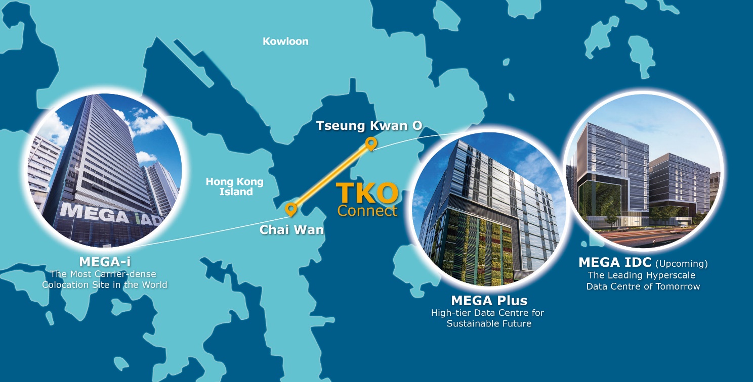 TKO Connect, a dedicated subsea cable system jointly invested by SUNeVision and HKBN, empowers direct end-to-end connectivity between MEGA-i and MEGA Plus.