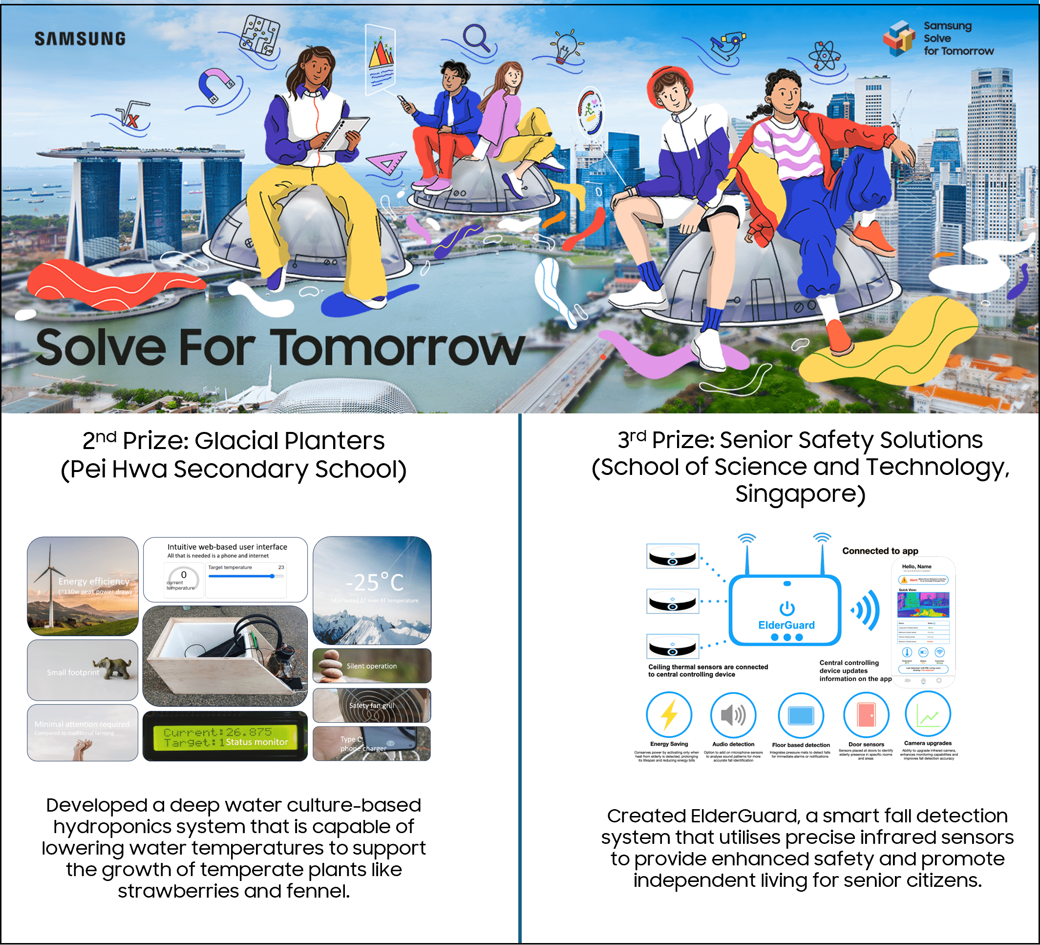 Teams Glacier Planters and Senior Safety Solutions impressed the judges with their inventiveness, outstanding application of technology, and their solutions’ potential to bring positive change to our community and environment.