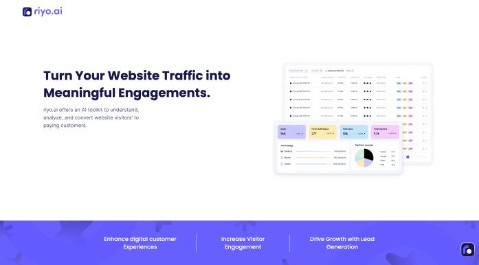 riyo.ai | Improve your website conversions