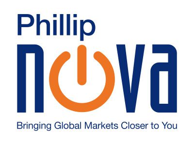 Unlock Opportunities In The Nifty Index With Phillip Nova - European 