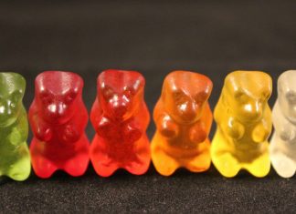How Are Influencers Promoting THC Gummies Online This Year?