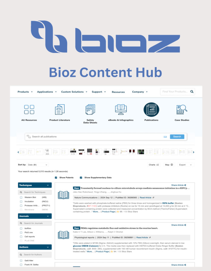Bioz and Boston BioProducts Introduce Advanced Badges and Content Hub ...