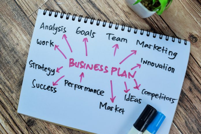 Concept of Business Plan write on book with keywords isolated on Wooden Table.