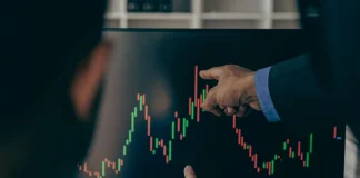 Are Markets Mispricing the Future’? Our Indepth analysis