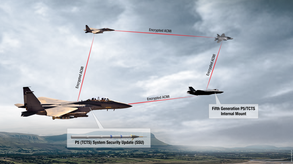 Cubic Delivers First-Ever Encrypted Air Combat Maneuvering Instrumentation (ACMI) for 4th Gen Aircraft to the United States Air Force