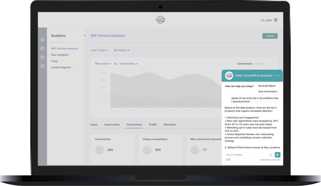 Cloud4Wi Forges Ahead With AI-First Transformation