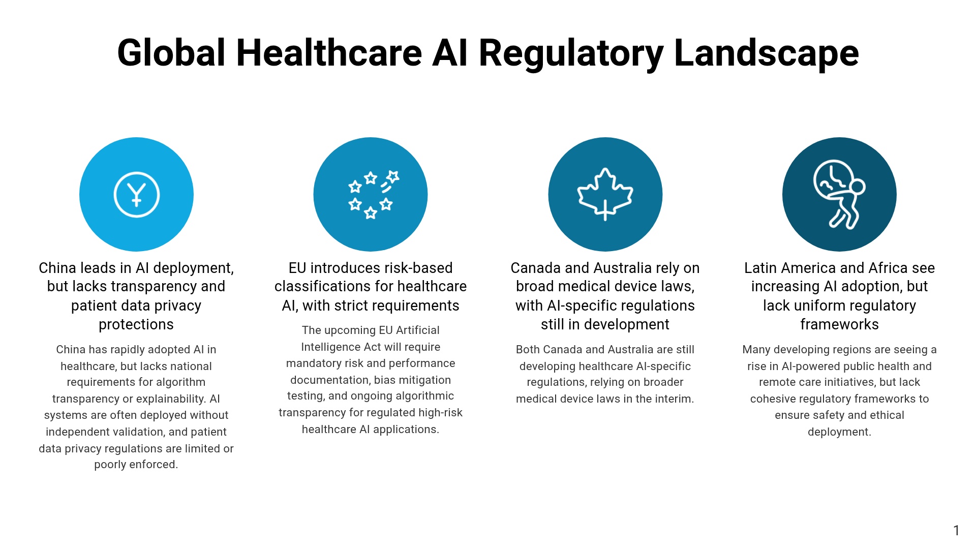 Black Book Survey Highlights Growing Divide Over AI Regulation in U.S. Healthcare