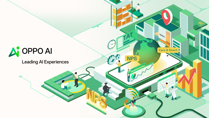OPPO-AI