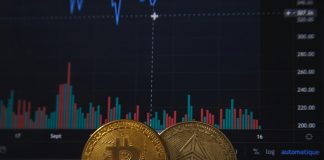 Glimpse expands forecasting markets with Ethereum, Solana and Gold