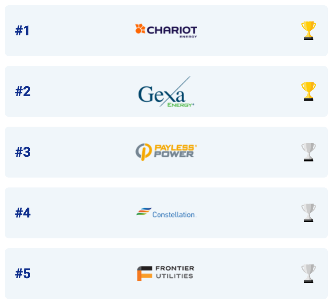 f53c2bbdb3c07634dc109bf84025