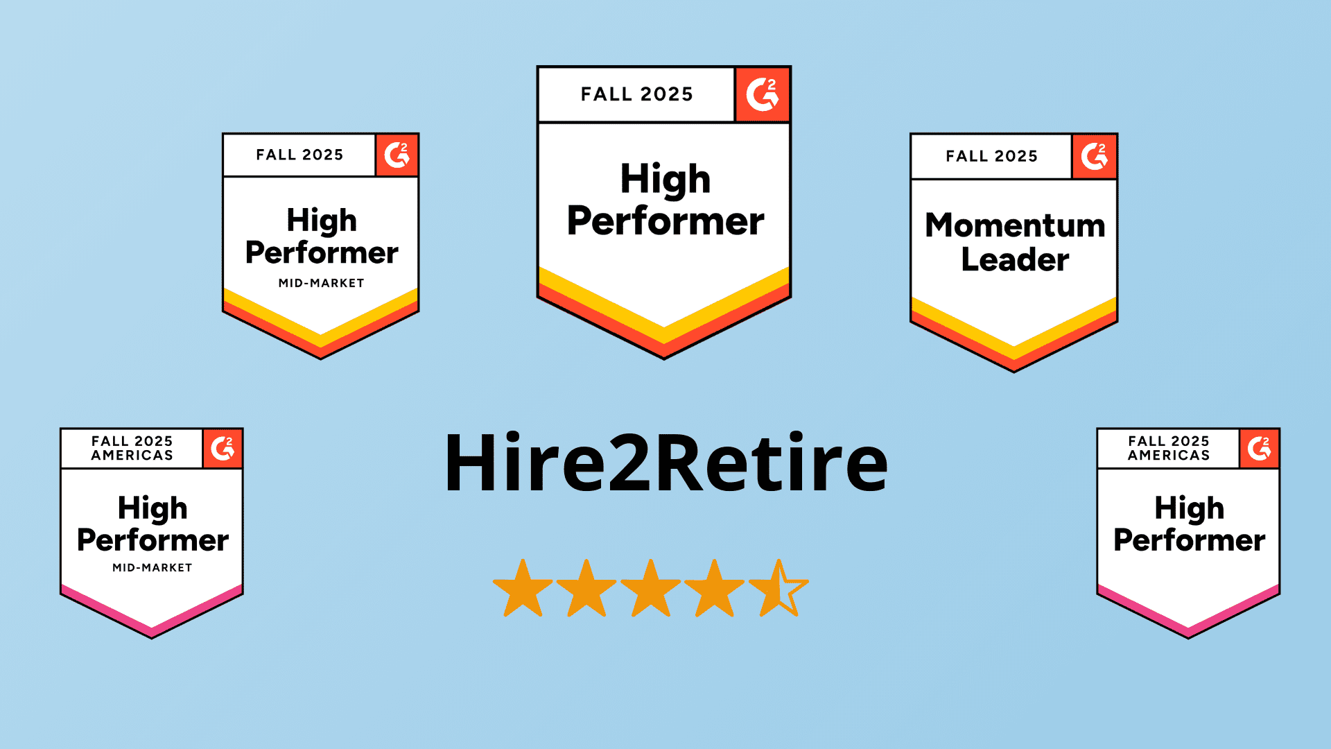 RoboMQ’s Hire2Retire Receives High Performer and Momentum Leader Awards in G2’s Fall 2025 Reports