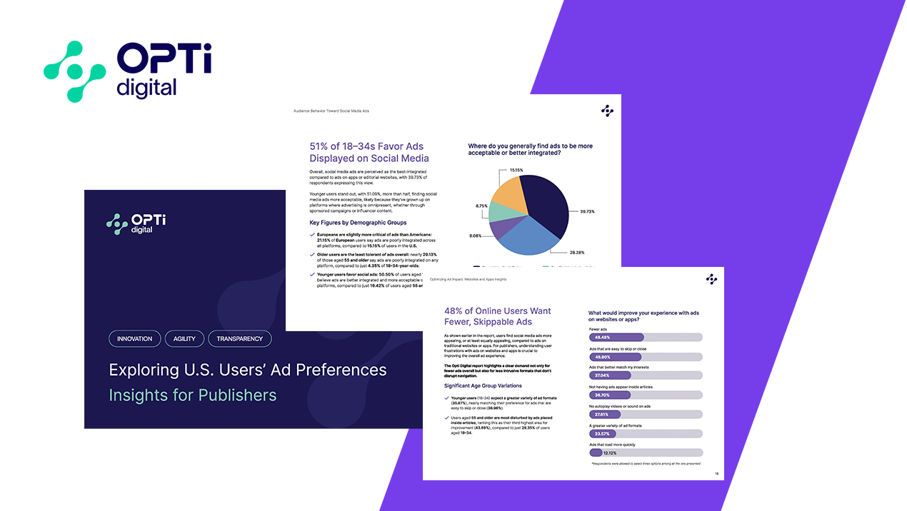 Opti Digital Unveils New Market Research on the Perception of Digital Ads by US Audiences
