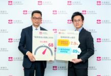 Dah Sing Bank Launches Investor Confidence Index