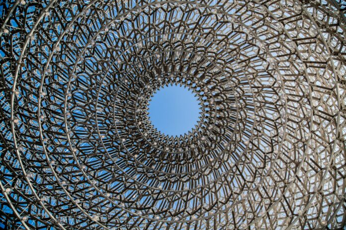 circular