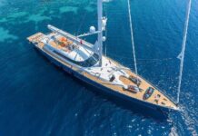 Weekly Luxury Gulet Rental Prices and Routes in Croatia via GuletBroker