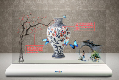 Innolux Unveils Next-Generation Display Technology, Integrating MicroLED and N3D to Create a Cross-Domain Immersive Experience Ecosystem