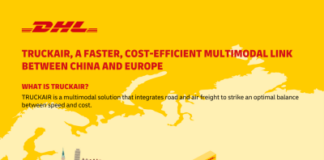 Connecting China and Europe: DHL’s TRUCKAIR offers speed and cost efficiency