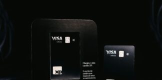 Best Corporate Cards in Europe (2026)