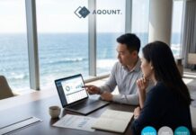 Aqount Technologies: Most SMEs Use Accounting Software But Still Lack Financial Clarity