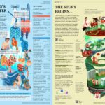 Hong Kong sets out initiatives to secure long-term development of pillar industries