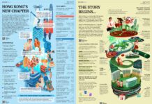 Hong Kong sets out initiatives to secure long-term development of pillar industries