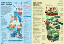 Hong Kong sets out initiatives to secure long-term development of pillar industries