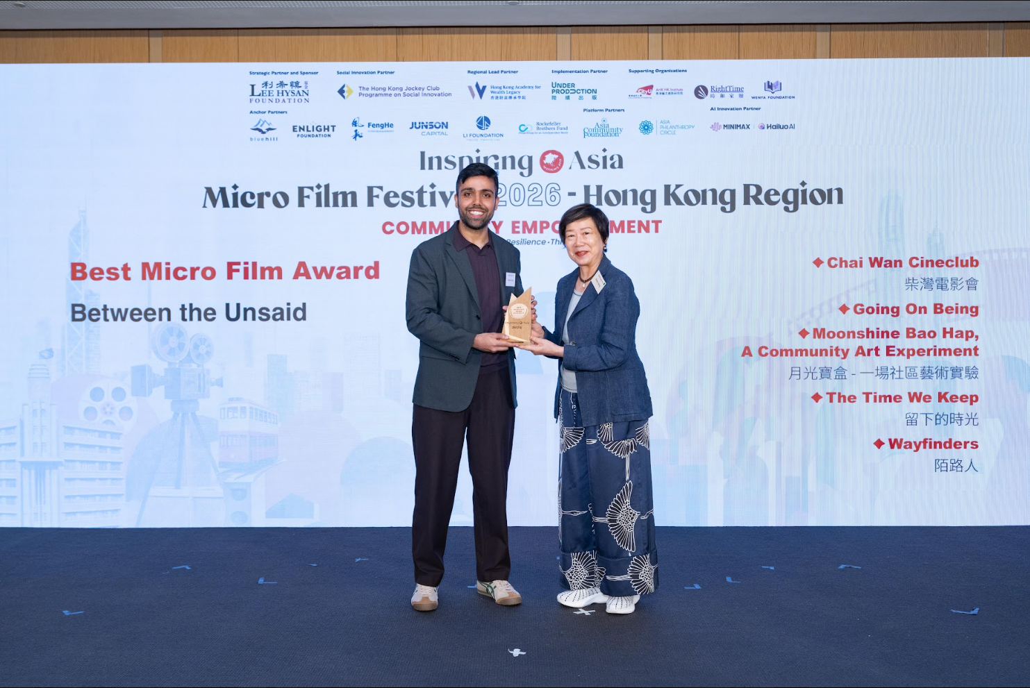 Best Micro Film