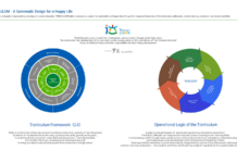 Tianli International: Leveraging Hong Kong as a Strategic Hub to Build a New Global Education Footprint