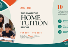 MindFlex Education: A Home Tutor Costs Singapore Families a Median of S$390 a Month, Rising from S$325 at Primary to S$553 at Junior College